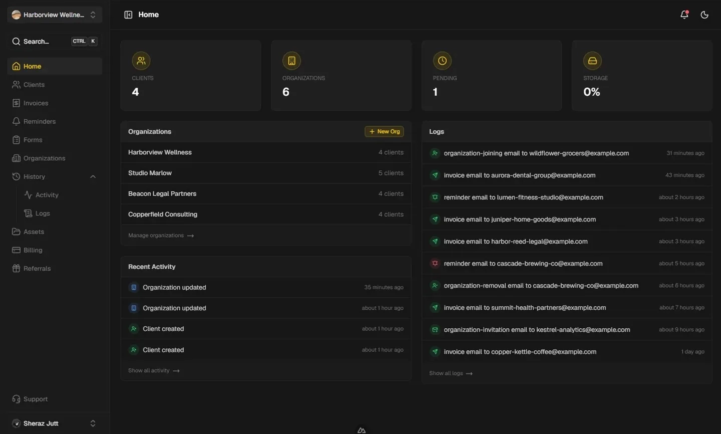 Centralyn dashboard home showing client, organization, pending, and storage totals with recent activity and email delivery logs